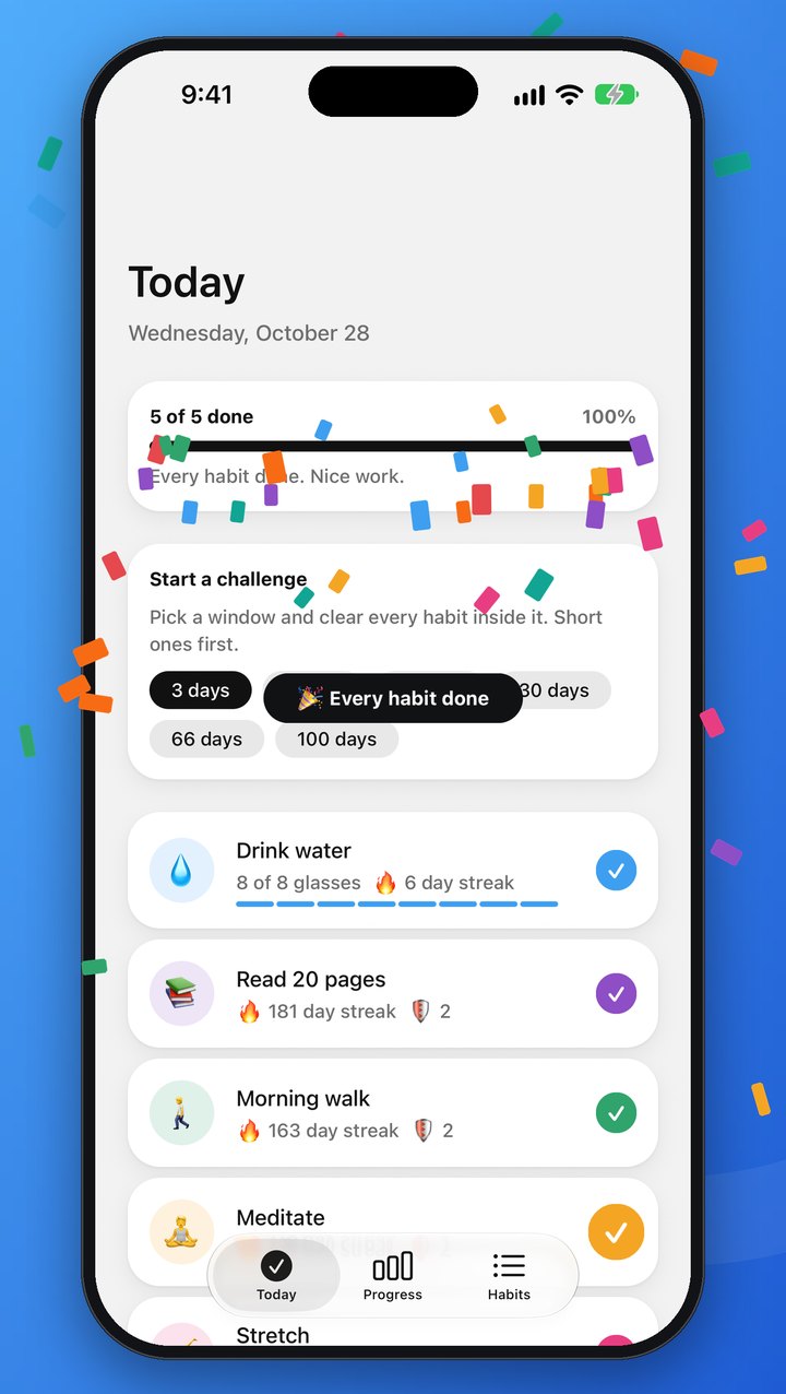 Today screen with every habit done and confetti falling