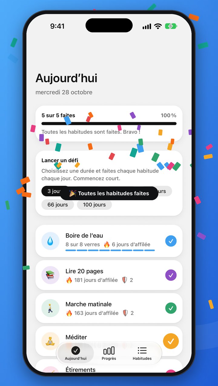 L’écran du jour avec toutes les habitudes faites et des confettis qui tombent