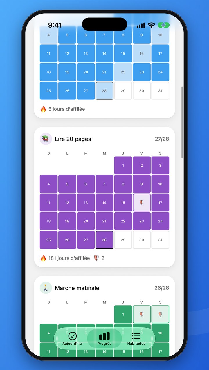L’écran Progrès avec un calendrier du mois par habitude, un jour manqué couvert par un bouclier