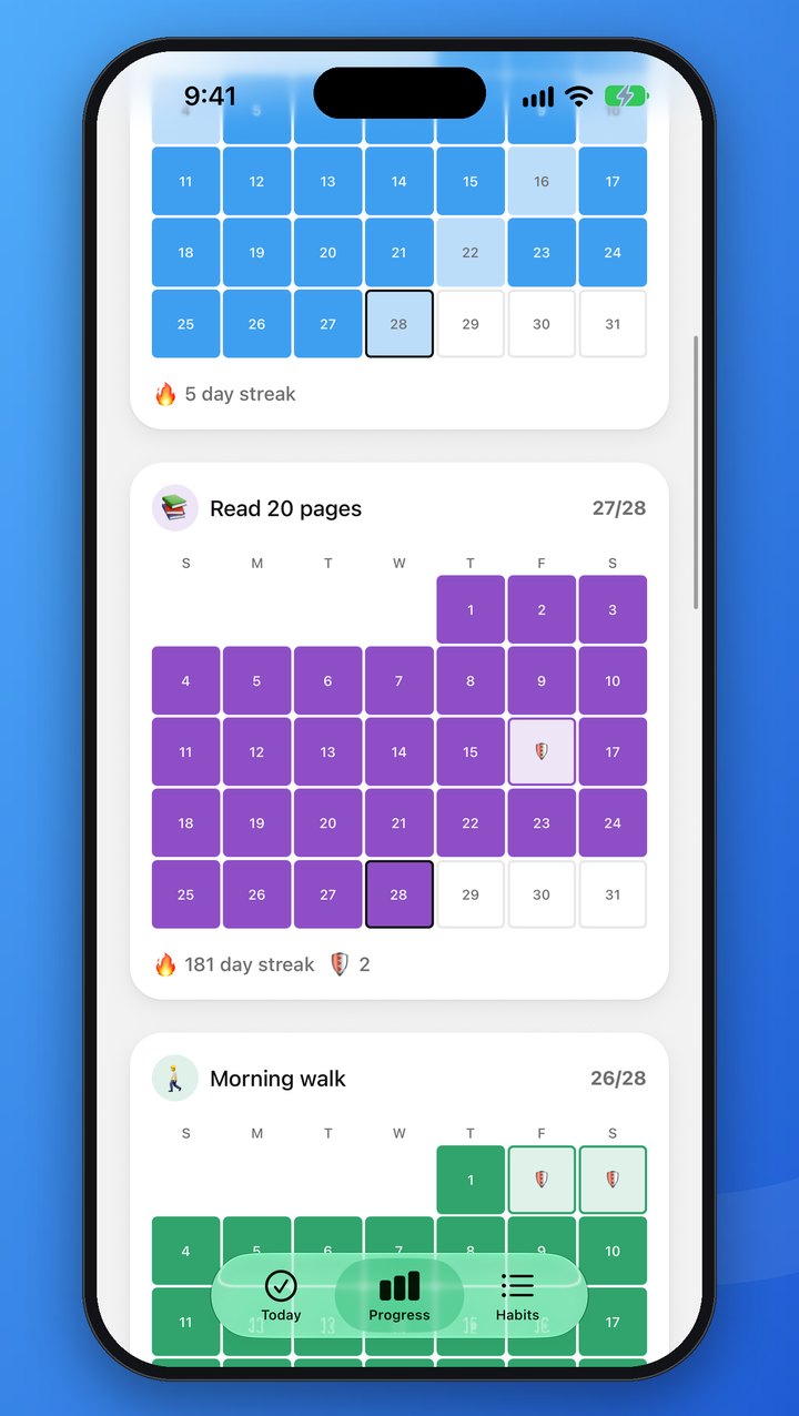 Progress screen with a month calendar for each habit, a missed day covered by a streak shield